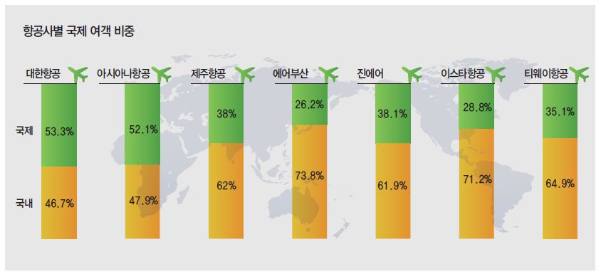 에디터 사진